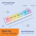 thumbnail image 6 of Medline Easy Push Button Pill Organizer, 1 Day, 1 Count, 6 of 6