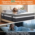 thumbnail image 3 of King Size Mattress 14 Inch Hybrid Mattress in a Box, King Mattress with Cooling Memory Foam & Pocket Coils, Medium Firm, Motion Isolation & Pressure Relief, CertiPUR-US Certified, 3 of 9