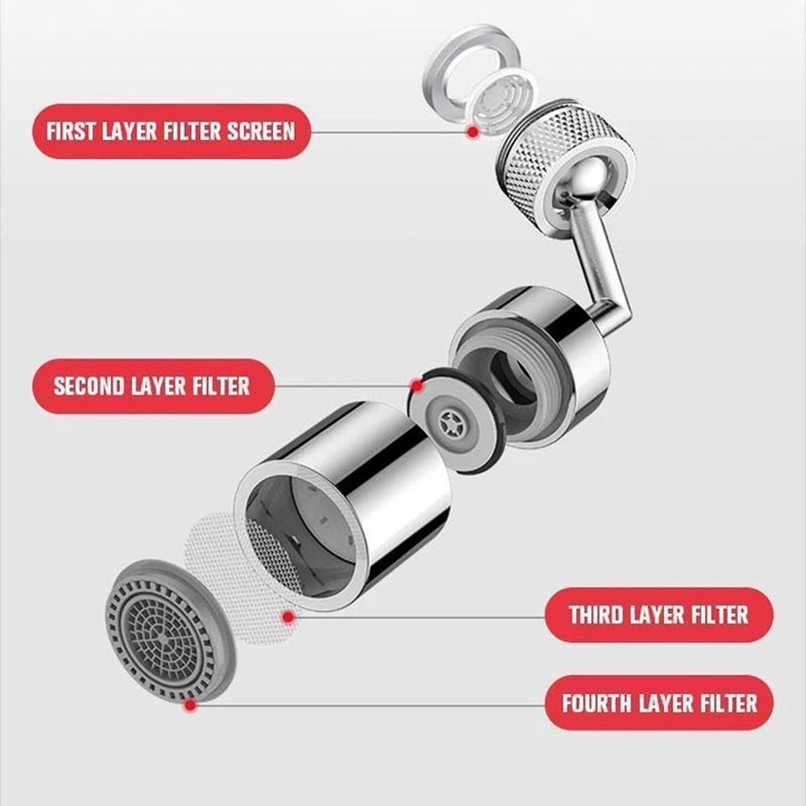 Faucet with a spray filter for Taps with M22 External Thread or M24 Internal Thread Nozzle Female Thread Universal Splash Filter Faucet 720/° Rotate Water Outlet Faucet