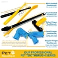 thumbnail image 5 of Pet Republique Dog Finger Toothbrush Set of 6 - Dental Hygiene Brushes for Small to Large Dogs, Cats, and Most Pets - Small Size Finger Opening, 5 of 5
