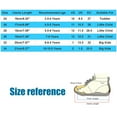 thumbnail image 4 of adviicd Boy Slippers Kids Cloud Slides Girls Boys Slip On Slide Sandals Comfort Non-Slip Thick Sole Slippers Summer Shower Shoes Pool Beach Water Shoes (White,13), 4 of 9