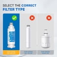 thumbnail image 2 of Filtro de agua para refrigerador PUREPLUS DA97-17376B para Samsung, 2 of 9