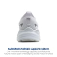 thumbnail image 3 of Zapatillas para correr Brooks Glycerin GTS 22 para mujer blancas talla 11.5, 3 of 6
