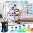 thumbnail image 7 of Rodent Repellent for Car Engines, Pest Mouse Bat Squirrel Repellent, Variable Frequency Ultrasonic&LED Strobe Lights, Keep Mice Away from Vehicle Indoor Outdoor Room(2-Pack), 7 of 7