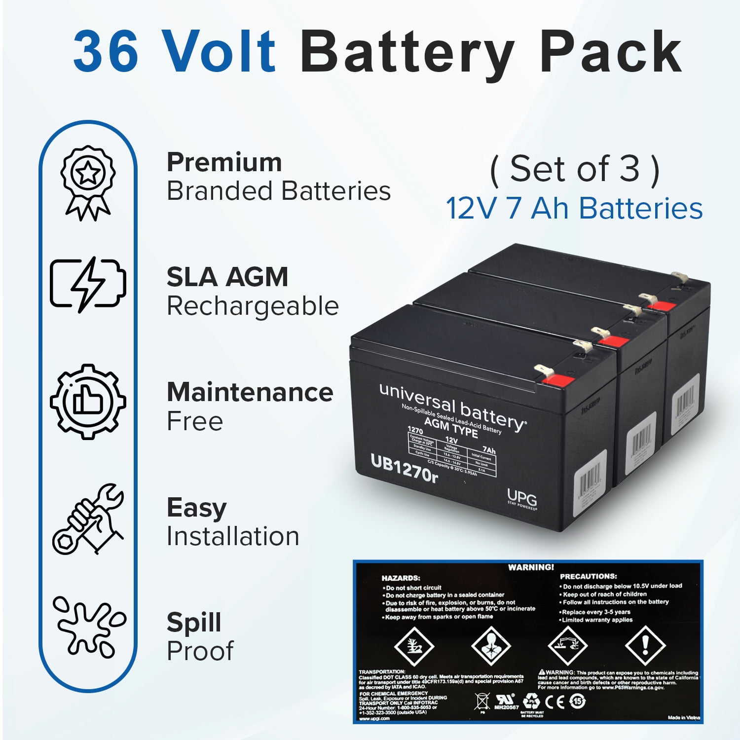AlveyTech 36V 7Ah Replacement Battery Pack for Electric Bicycle