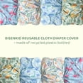 thumbnail image 6 of BISENKID 2 Pack Waterproof Cloth Diaper Cover Reusable Plastic Diaper Cover - Adjustable Outer Shell with 3 Pack Absorbent to Prevent Urine Blowouts for Baby Boy, Size 1 (7-17Pound), 6 of 8