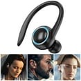 thumbnail image 4 of Auriculares Bluetooth 2x para Oreja Macarena Carga USB a Prueba de Sudor Estéreo para Ciclismo, 4 of 8