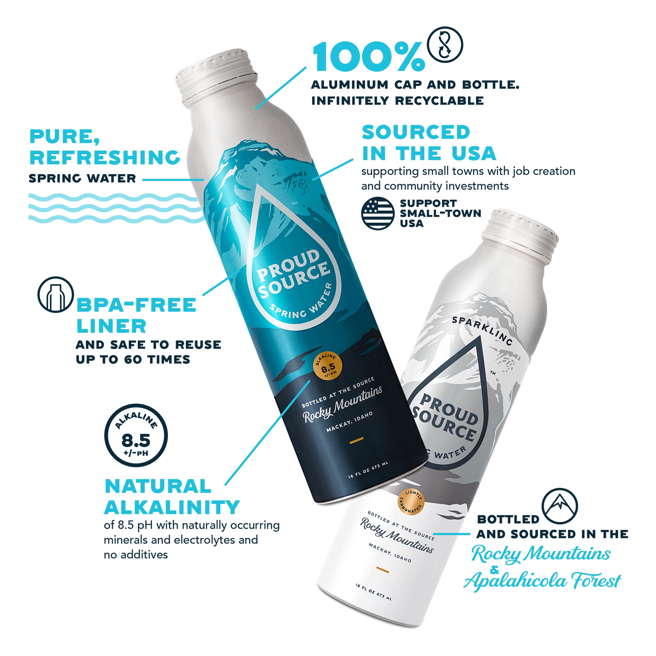 Proud Source Natural Spring Alkaline Water, 12 fl oz 8 Pack Cans