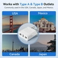 thumbnail image 5 of Lssam European to US Plug Adapter, Travel Power Adaptor for USA Canada Mexico, Type A Outlet Converter, 220V to 110V Voltage Compatible, 2-Pack, 5 of 7