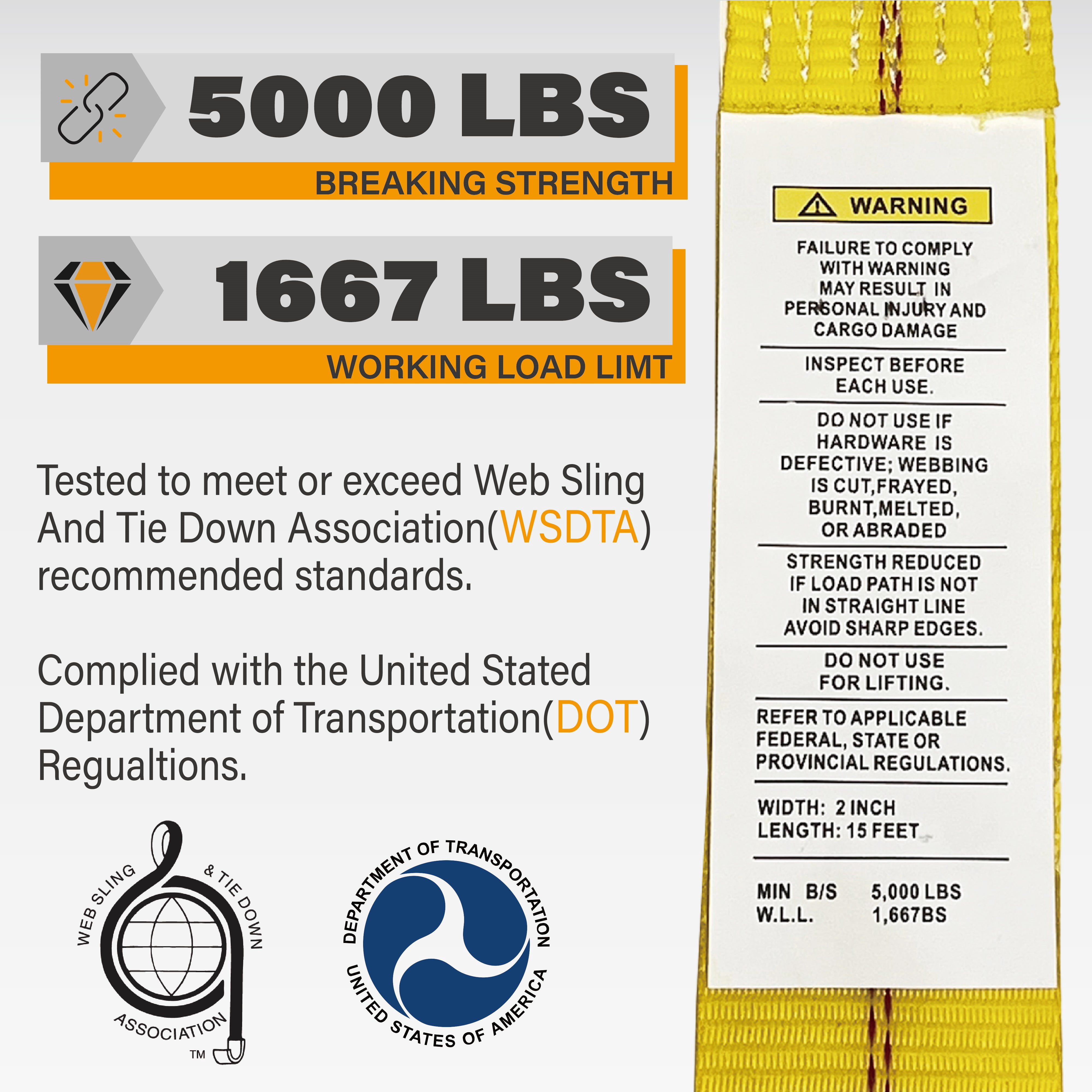 Ratchet Straps 2" x 15' x 5000lbs Cargo Tie Down Straps with J Hooks for Trucks and Tailers by KODIAK STRAPS [Long Handle] (6)