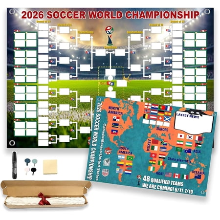 2026 World Cup Schedule Poster 2 In 1 Wall Chart With 48 Team Collection Showcase Soccer Fixtures And Matches Decor 30x21 Inch