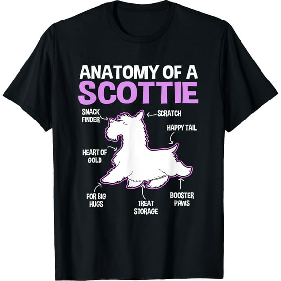 Anatomy Of A Scottie Dog Scottish Terrier T-Shirt