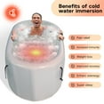 thumbnail image 3 of ZIHUI Ice Bath Tub for Athletes, Compatible with Water Chillers, 206-Gallon Inflatable Cold Plunge Tub with Insulated Lid, High-Pressure Pump , Portable for Outdoor & Indoor Recovery, 3 of 8
