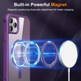 thumbnail image 7 of Allytechgroup iPhone 11 Pro Max Magnetic Case with Rotating Stand, Multi Angle Viewing Stand Anti-Scratch Compatible with Magsafe & Car Mount Phone Case for Apple iPhone 11 Pro Max, Purple, 7 of 7
