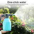 thumbnail image 3 of Para Jardín, Botella Pulverizadora Automática Impermeable, Boquilla Giratoria Ajustable De 360 ​​Grados, Regadera De Jardín Sweethay HA039888-01, 3 of 6