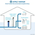 thumbnail image 6 of APEC GREEN-CARBON-15 Premium Whole House Water Filter Up to 1,000K Gallon, Removes Chlorine, Chloramine and More, 6 of 7
