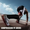 thumbnail image 3 of 3Pairs Compression Socks for Women and Men Circulation for Nursing,Running,Travel Knee High Socks, 3 of 7