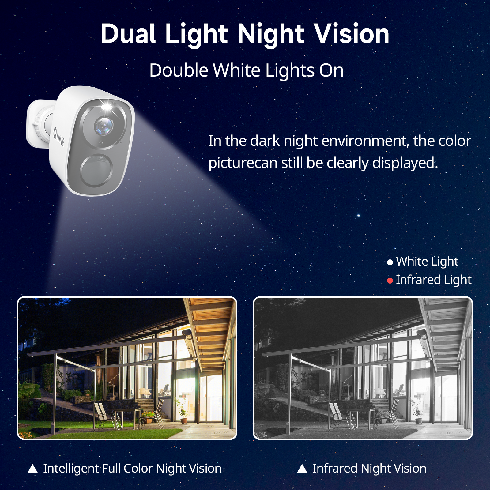 QNINE Wireless Security Camera Outdoor Surveillance Camera for Home Security System with Night Vision, PIR Detection, 5G WiFi and Works with Alexa