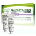 Comfort Lining Thermoplastic Denture Adhesive 2 Pack