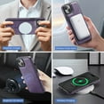 thumbnail image 3 of for iPhone 13 Detachable Magnetic Wallet Case with RFID Blocking Card Slots, PU Leather Kickstand Cover with Magnetic Clasp, Shockproof Drop Protective Classic Flip Case, Purple, 3 of 10