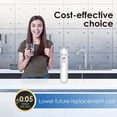 thumbnail image 4 of Waterdrop RF15W-UF 0.01 Micron Water Filter, NSF/ANSI 42 Certified, 16K Gallons High Capacity, Replacement for Waterdrop Under Sink Water Filtration System, White, 4 of 8