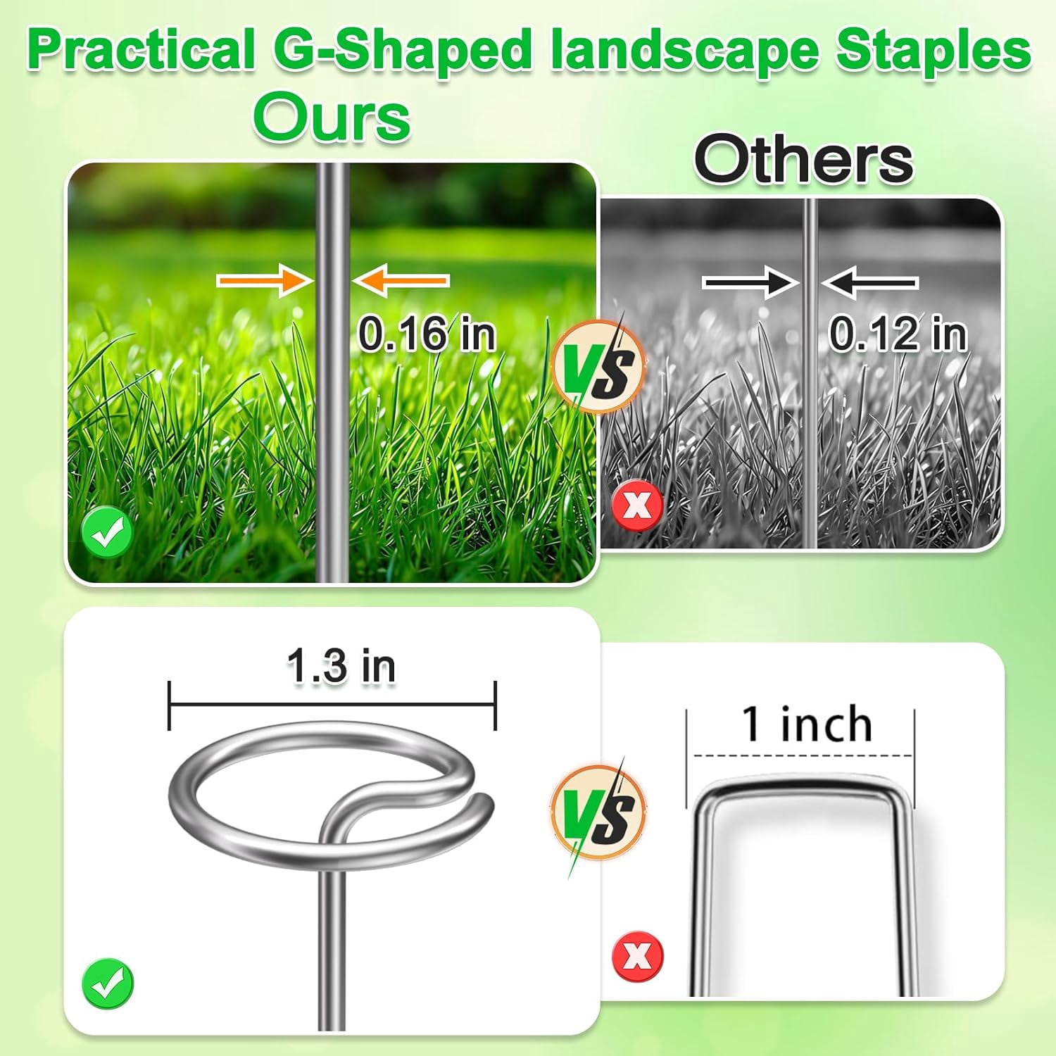 60 Pcs 6-Inch Heavy-Duty Galvanized Landscape Staples – Thickened 8 Gauge Circle Top Pins, Rust-Resistant for Weed Barrier, Landscape Fabric, and Garden Projects