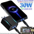 thumbnail image 3 of UNIDOPRO Cargador USB C 30W Rápida PD 3.0 Adaptador y Cable Plano USB-C 1M [10mm Conector] para Móvi, 3 of 7