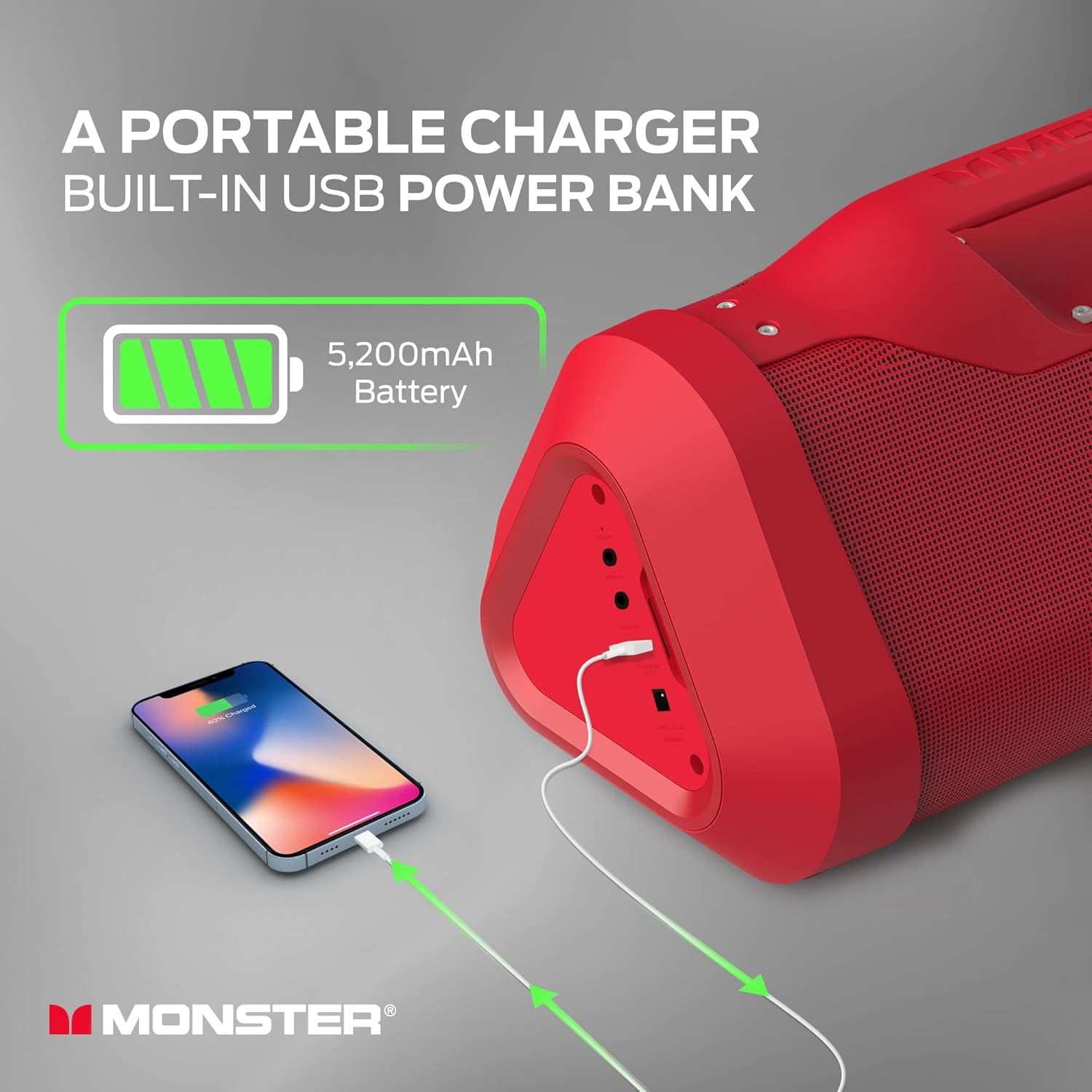 Monster Blaster 3.0 Portable Speaker, 120W Wireless Bluetooth Speaker, IPX5 Rechargeable Waterproof, Charge Out & Aux Input