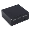 thumbnail image 1 of SDR Transceiver Antennae TR Switch, Rugged Portable High Power Output Antennae Sharer Aluminum Alloy Housing  for Outdoor Activities US Plug,EU Plug, 1 of 7