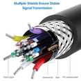 thumbnail image 3 of Cable extensor DP de 0,3 M 21,6 Gbit/s 4K * 2K Compatible con monitor de ordenador portátil, 3 of 6