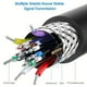 thumbnail image 5 of Adaptador de cable de 0.3M 21.6Gbit / s 4K * 2K Compatible con computadora Computadora de escritorio Computadora portátil, 5 of 5