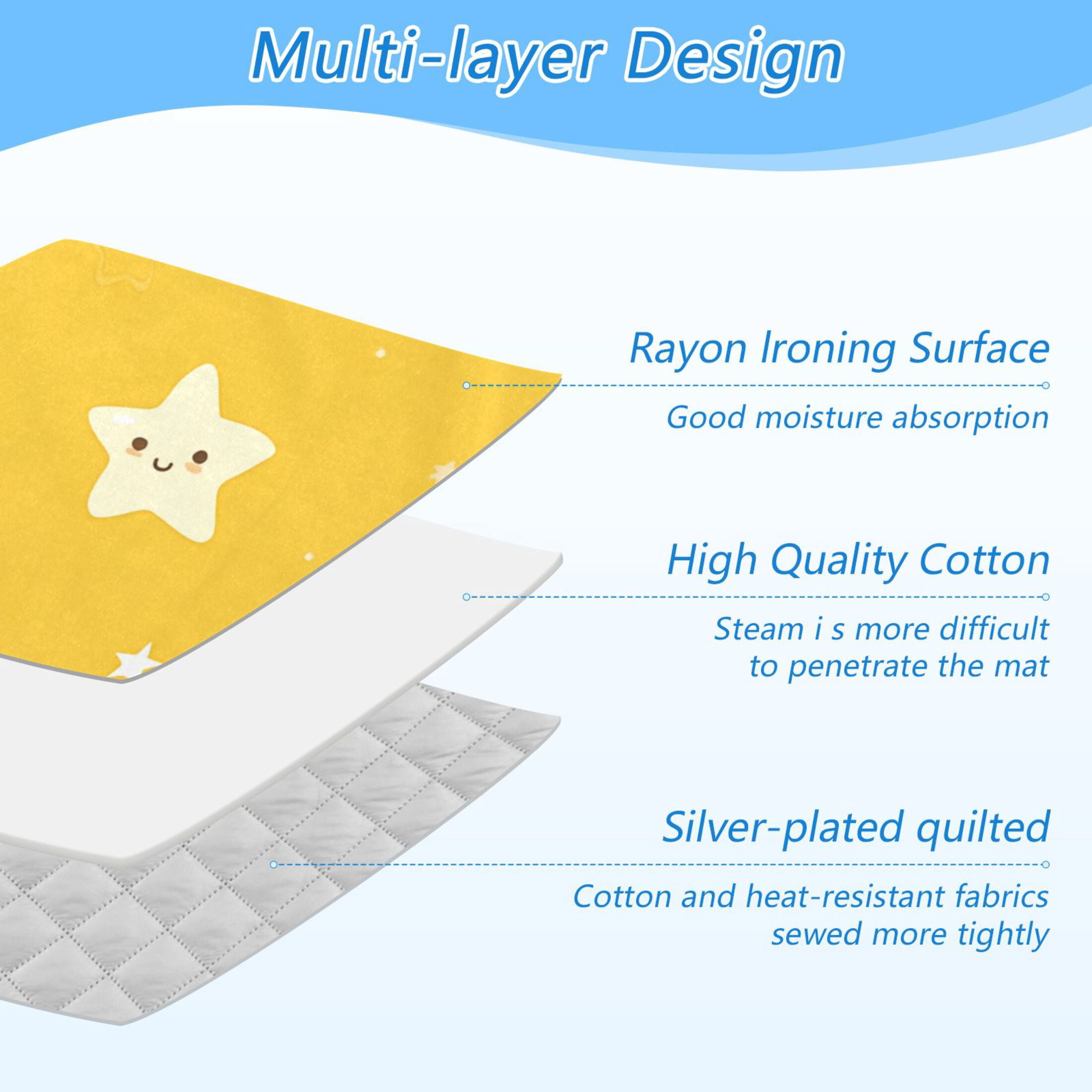 Yellow and White Stars Ironing Mat Blanket Portable Travel Ironing Pad Heat Resistant Pad 47.2" x 27.6”