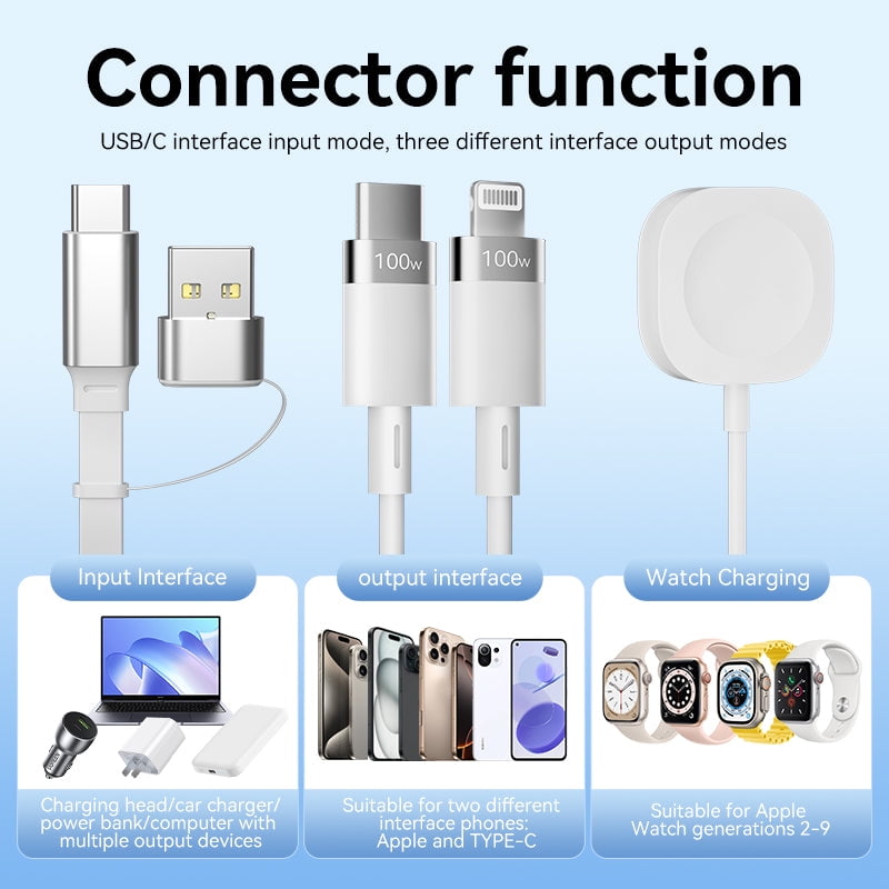 3-in-1 Retractable Multi Charger for Apple Watch - 100W Retractable Charging Cable with Apple Watch Charger, USB-C, Lightning USB cables for iWatch/iPhone 16/15/14/13/12/Android/iPad/Tablet/Laptap