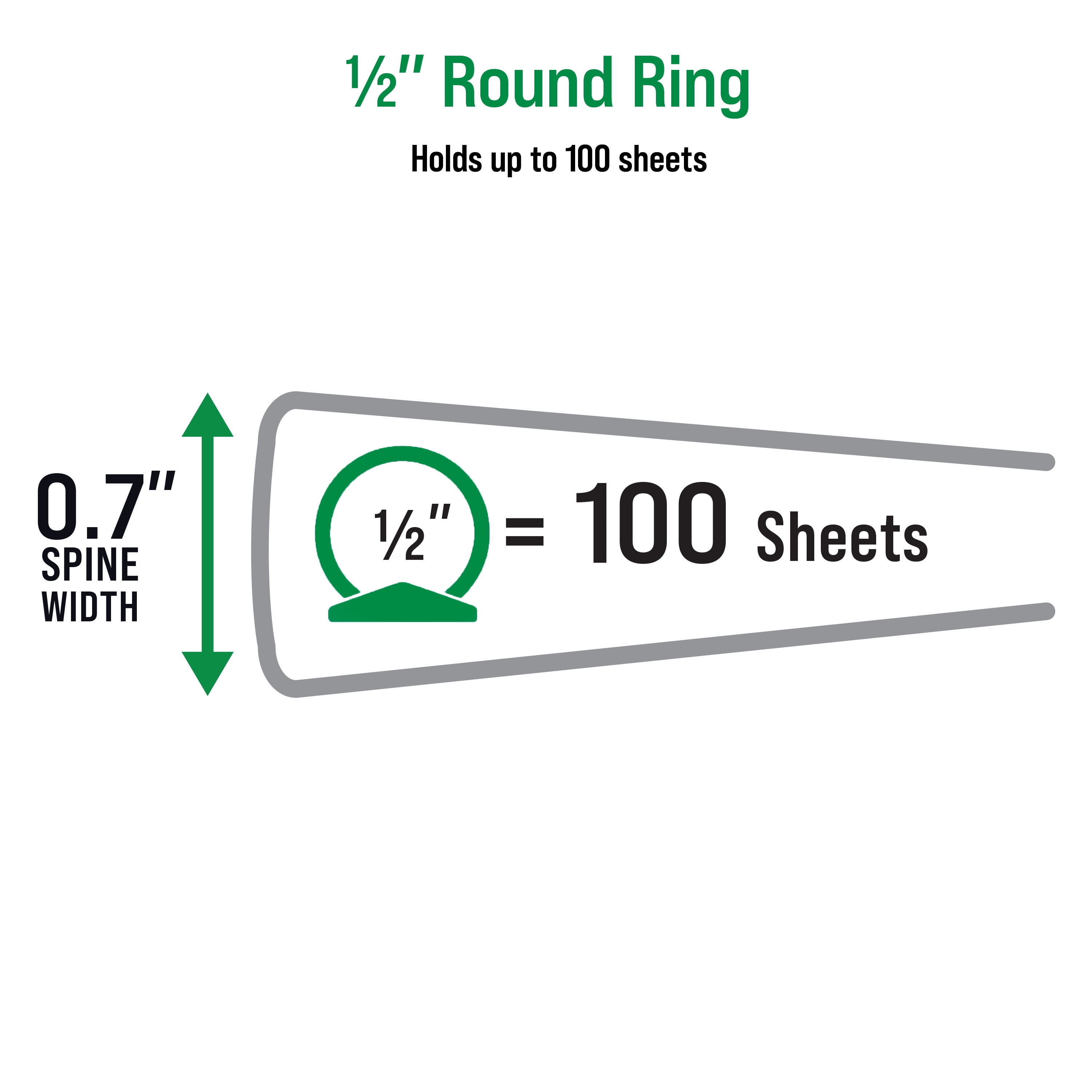 Office Essentials Economy View 3 Ring Binders, 0.5" Round Rings, 0.7" Spine, 100-Sheet Capacity, White Binders (12-Pack of 03422)