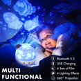 thumbnail image 2 of Luz nocturna para niños, proyector de luz de estrella musical para techo de dormitorio, 6 proyecciones giratorias, lámpara LED recargable para niños pequeños, luz nocturna de guardería para habitació Namotu WMZY-551, 2 of 6
