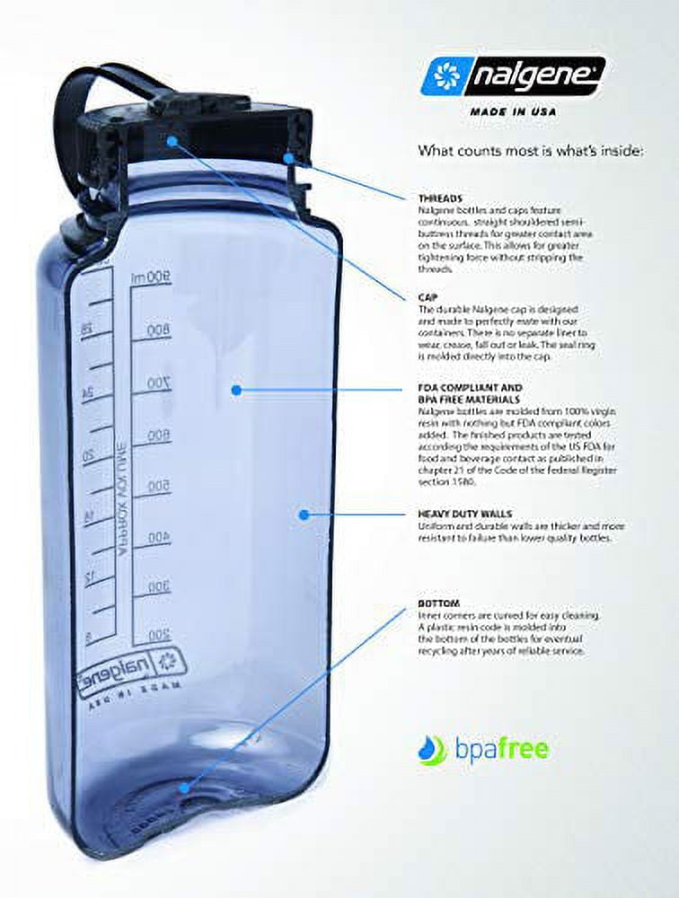 Nalgene 342651 12 oz On the Fly Kids Sustain Water Bottle, Smash