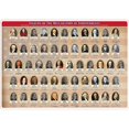 thumbnail image 3 of Ashley Productions ASH95637 Nous Déclaration d'Indépendance Plas Tapis d'Apprentissage Double Face Smart Poly - Pack de 10, 3 of 3