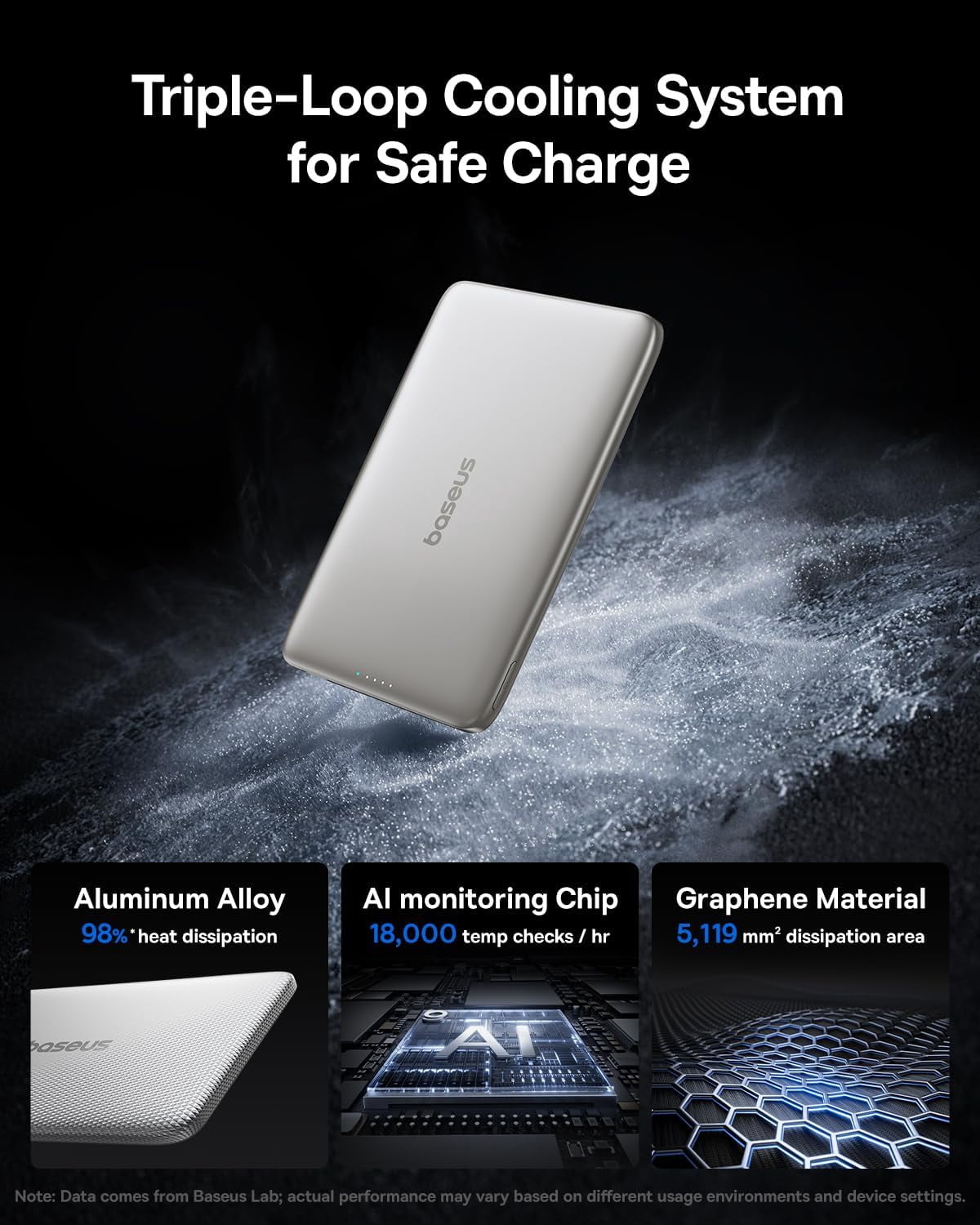 Baseus Picogo 5000mAh Ultra-Slim MagSafe Power Bank, Card-Size Wireless Charger with USB-C Braided Cable, Fast Charging Battery Pack for iPhone,Silver