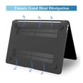 thumbnail image 4 of Kerom Compatible Con Macbook Air De 13 Pulgadas Funda 2022 2021 2020 2019 2018 Versión M1 A2337 A2179 A1932 Carcasa Rígida Protectora De Plástico Y Cubierta Para Teclado Con Logotipo Recortado Tema De, 4 of 5