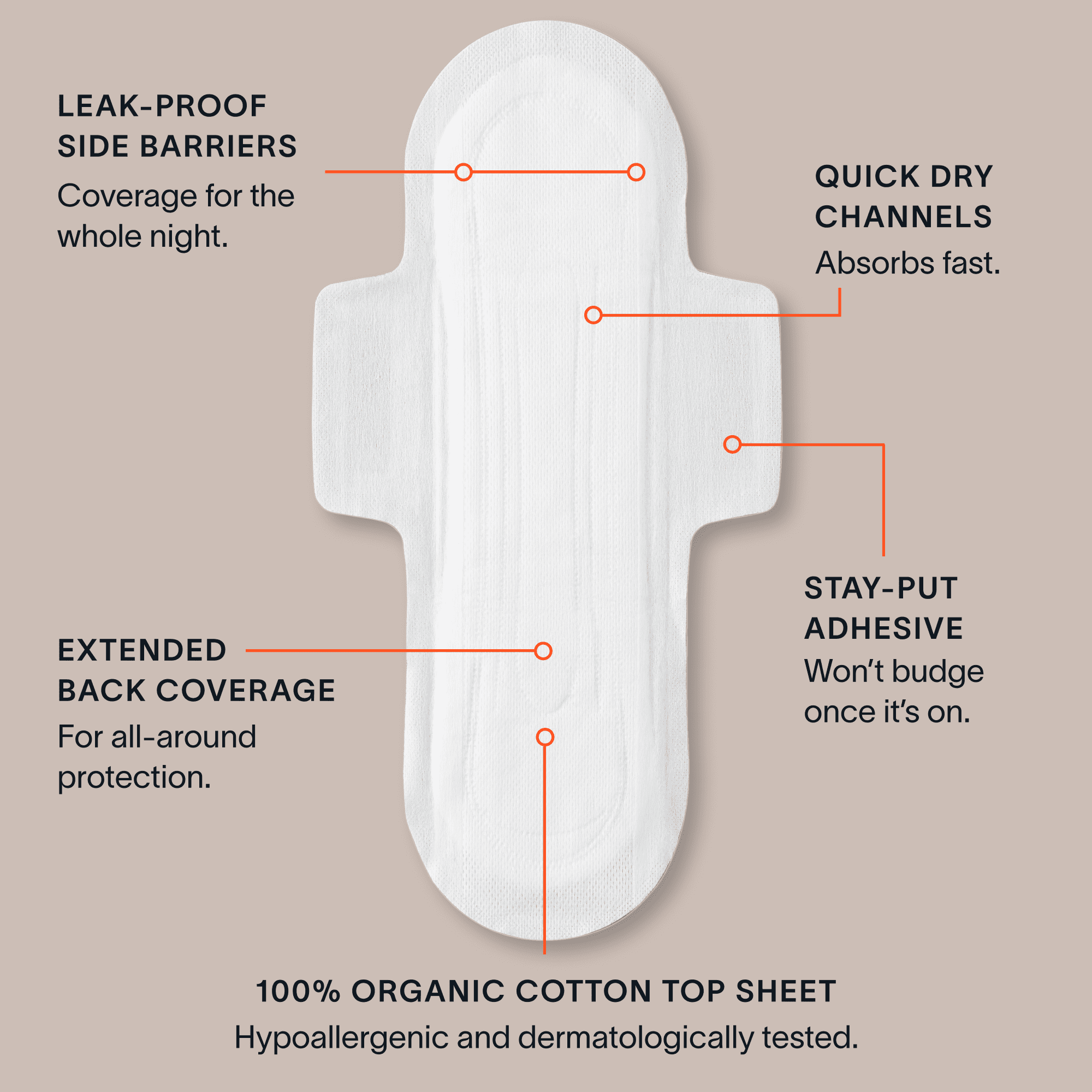 (2 pack) Cora Organic Topsheet Ultra Thin Overnight Pads, 28 Count