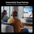 thumbnail image 5 of Adaptador Bluetooth con Pantalla LED, Transmisor y Receptor Bluetooth, Divisor de Audio Bluetooth para TV, Avión y Coche., 5 of 5