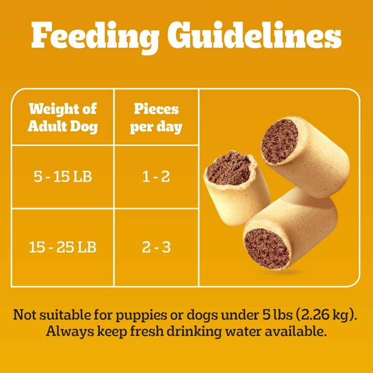 Pedigree marrobone dog treats reviews hotsell
