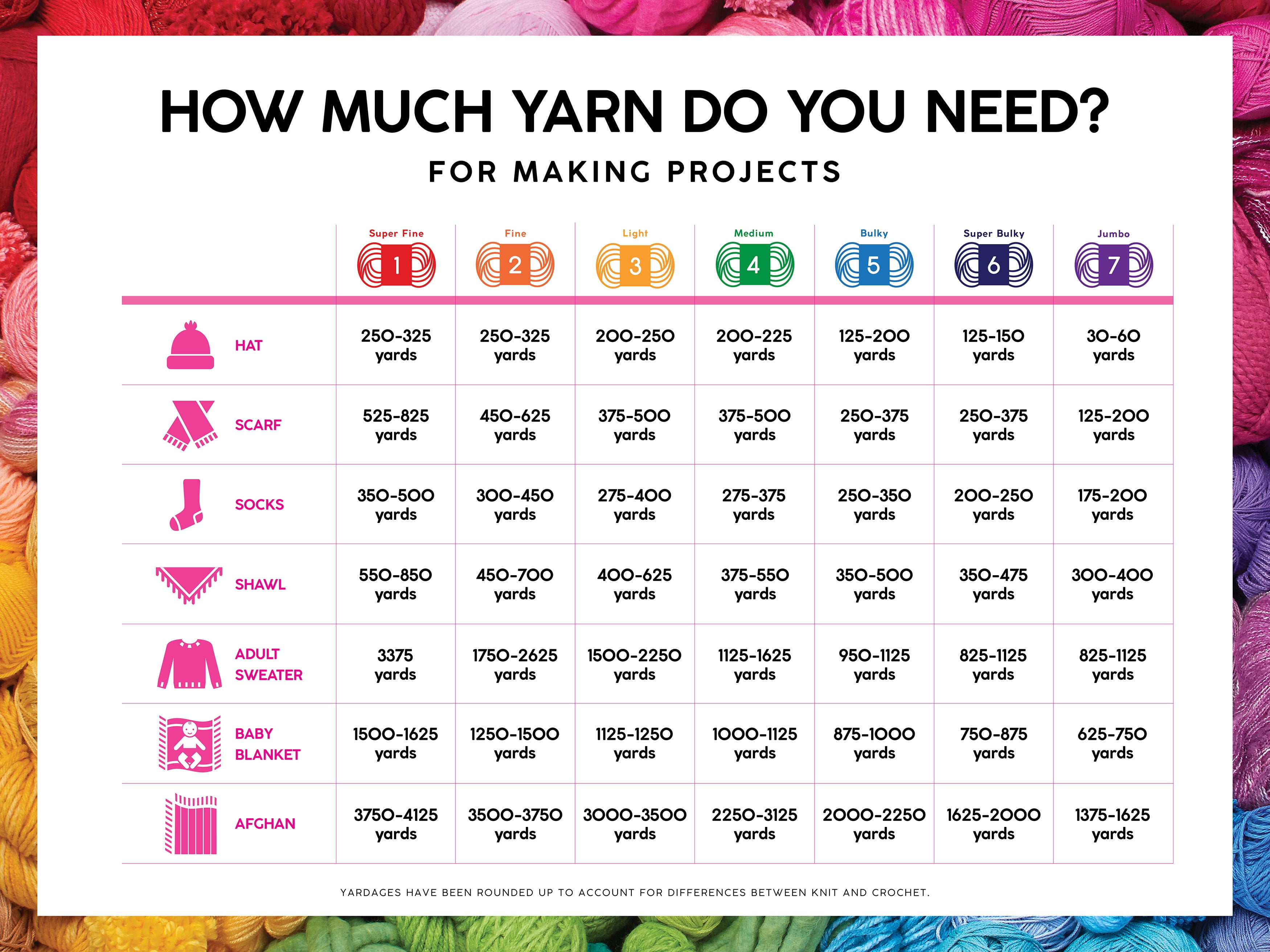 Lion Brand Yarn Bamboo Crochet Hook Set Size G, H, I 1 Set
