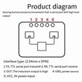 thumbnail image 4 of 4Pcs 24G MmWave HLK-LD2410C Human Presence Radar Sensor Motion Detection Module, 4 of 6