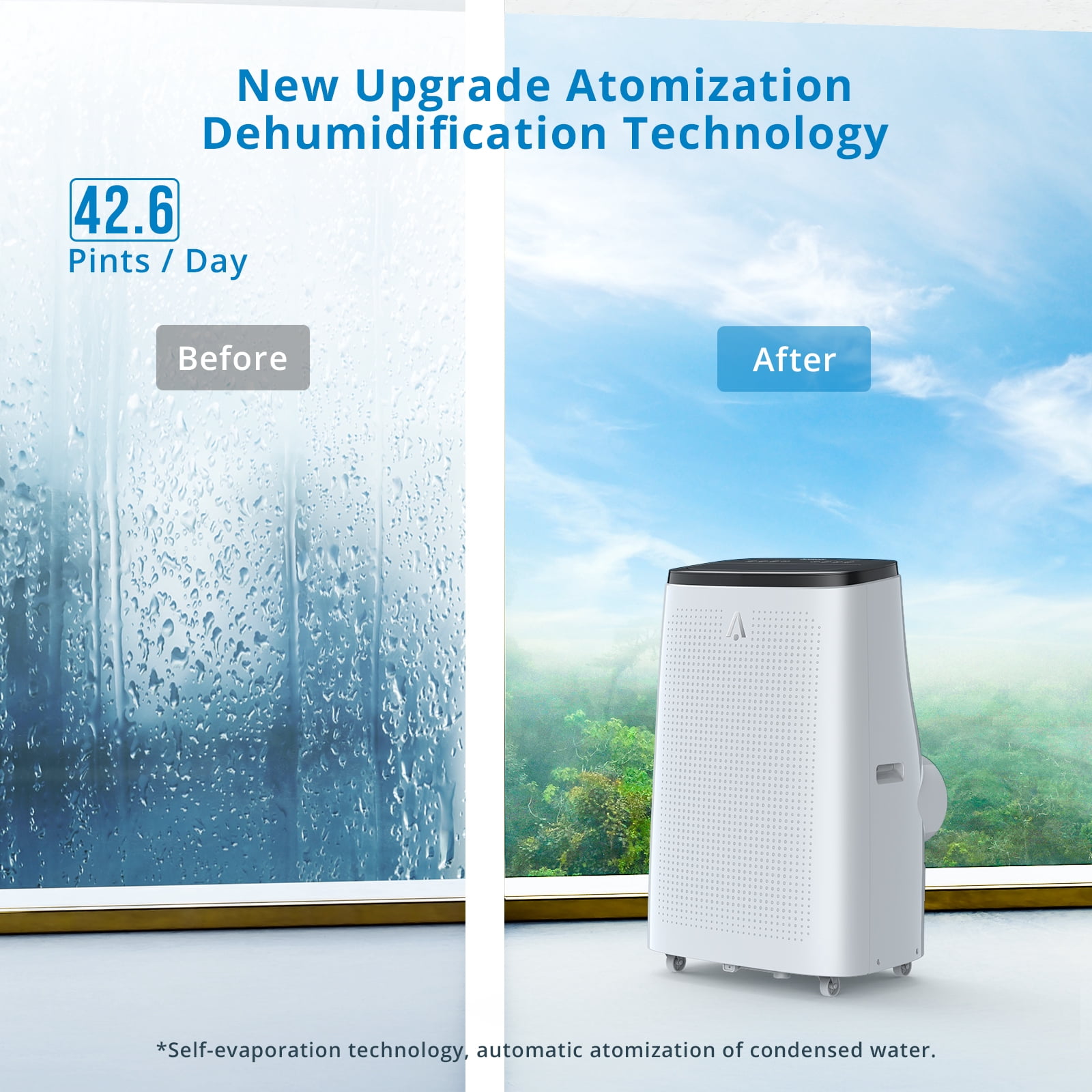 KATIDAP 14,000 BTU 110-115V Portable Air Conditioner - White