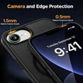 thumbnail image 7 of Atgdluk® Magnetic Shockproof for iPhone 17e / 16e Case, Compatible with MagSafe Protection Phone Case with Raised Camera Edge, Black, 7 of 7