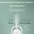 thumbnail image 4 of Difusor de aromaterapia recargable con pantalla digital, totalmente automático, con luz ambiental. Ideal para el hogar, hoteles y baños. Capacidad: 50 ml., 4 of 6