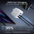 thumbnail image 4 of Aioneus 3Pack 65W USB C Charger 3-Port GaN Wall Charging Block Compatible with iPhone/MacBook/Samsung, White, 4 of 9