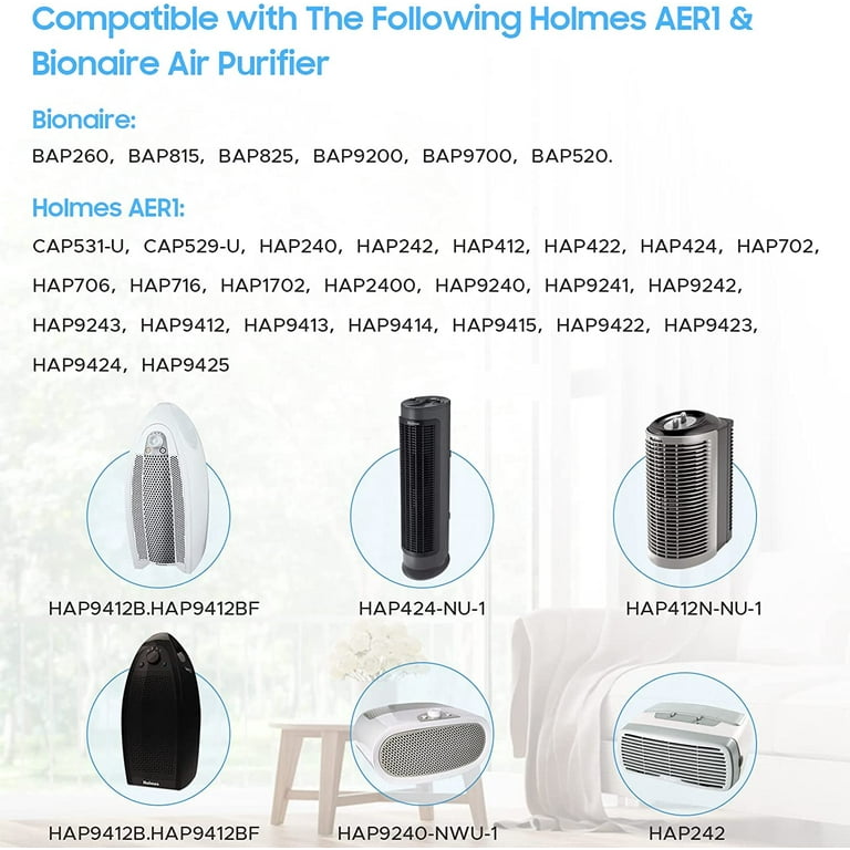 6 Pack Replacement Filters compatible with HAPF30AT HAP242 NUC HAP9425B Holmes AER1 and for BAP260 BAP520 BAP815 BAP9700 Bionaire True HEPA AER1 Mini