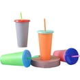 thumbnail image 4 of Chollius Color Changing Cold Drink Cups Temperature Sensitive Plastic Colorful Coffee Cup, 4 of 7